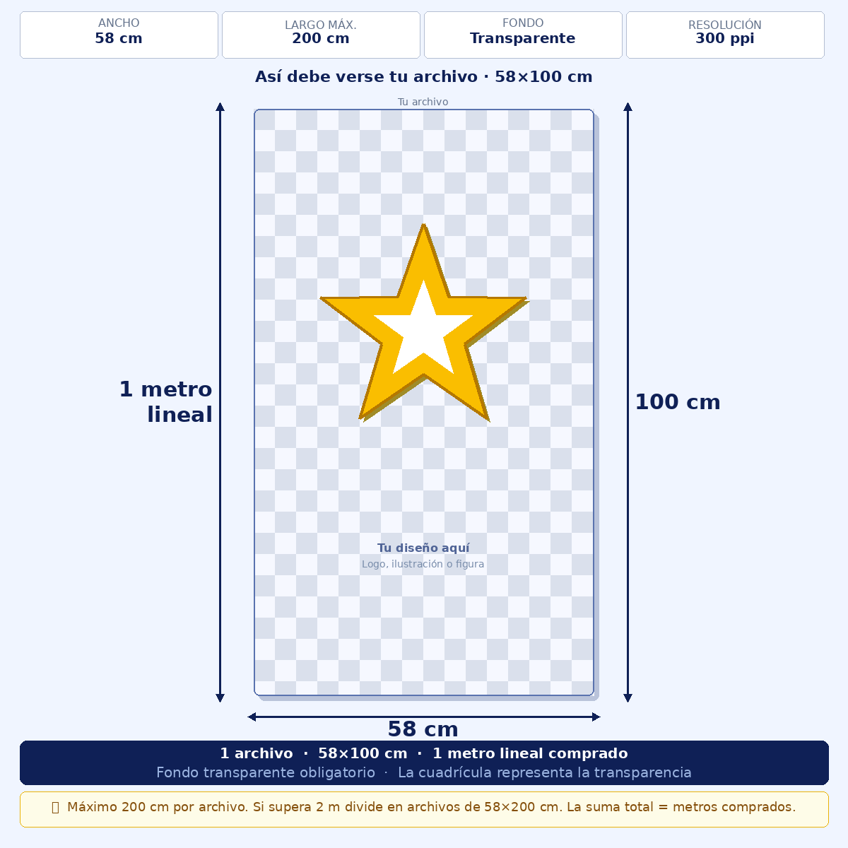 Impresión DTF Textil -  Metro lineal (58x100cm) - Retiro en Tienda